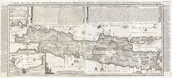 map of java. 1718 Chatelain Map of Java