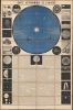 1878 Laporte Map of the Solar System