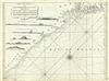 1794 Laurie and Whittle Nautical Map  of Northeastern India