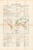 1873 Eggers World Numismatic Map, Vienna World's Fair