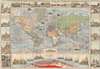 1890 Dosseray Wall Map of the World with Comparative Mountains Charts