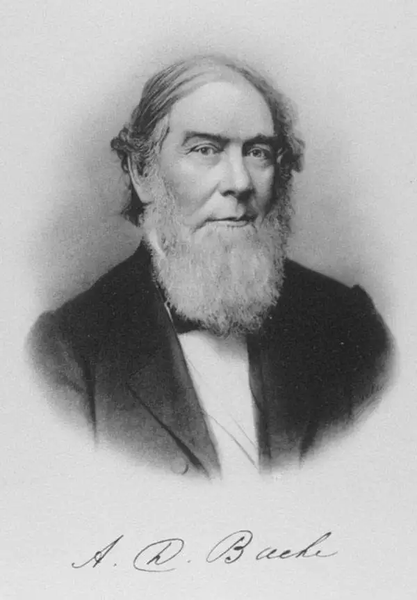 bache, alexander dallas