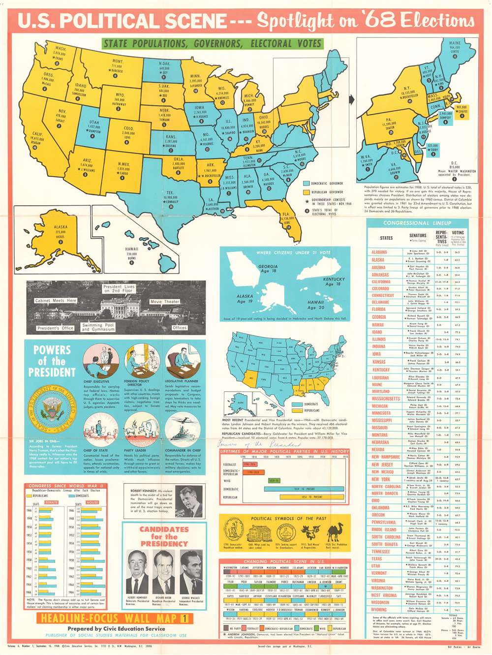 Headline Focus Wall Map 1. U.S. Political Scene - - Spotlight on '68 Elections. - Main View