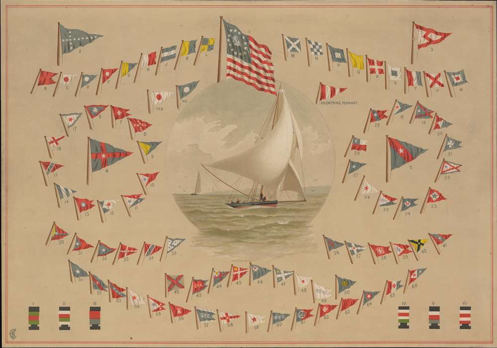 1884 Cozzens / Scribner Chromolithograph American Yacht Signal Chart