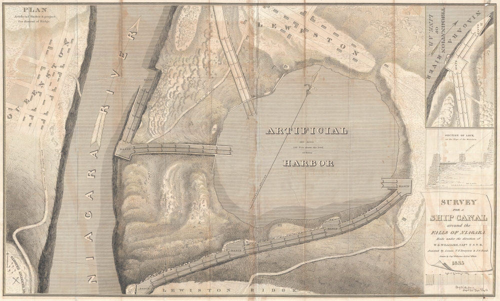 Survey for a Ship Canal around the Falls of Niagara. Plan Artificial Harbor and Project for Descent of Ridge. - Main View