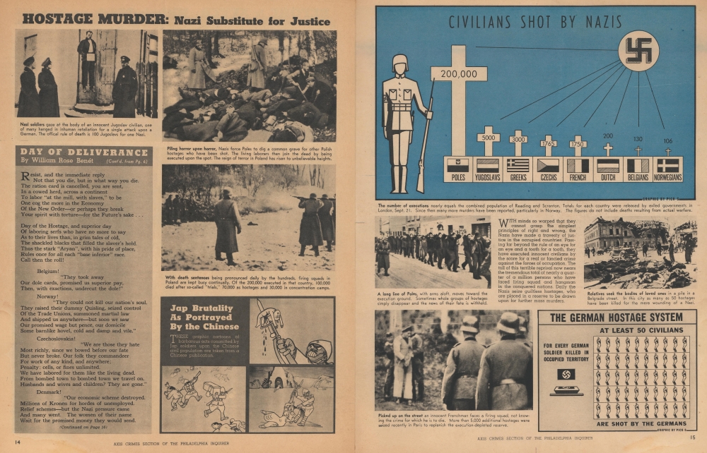 Axis Crimes - Don't Let Them Happen Here. Old Europe 1942. - Alternate View 7