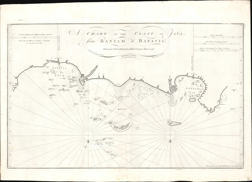 A Chart of the Coast of Java from Bantam to Batavia. - Main View