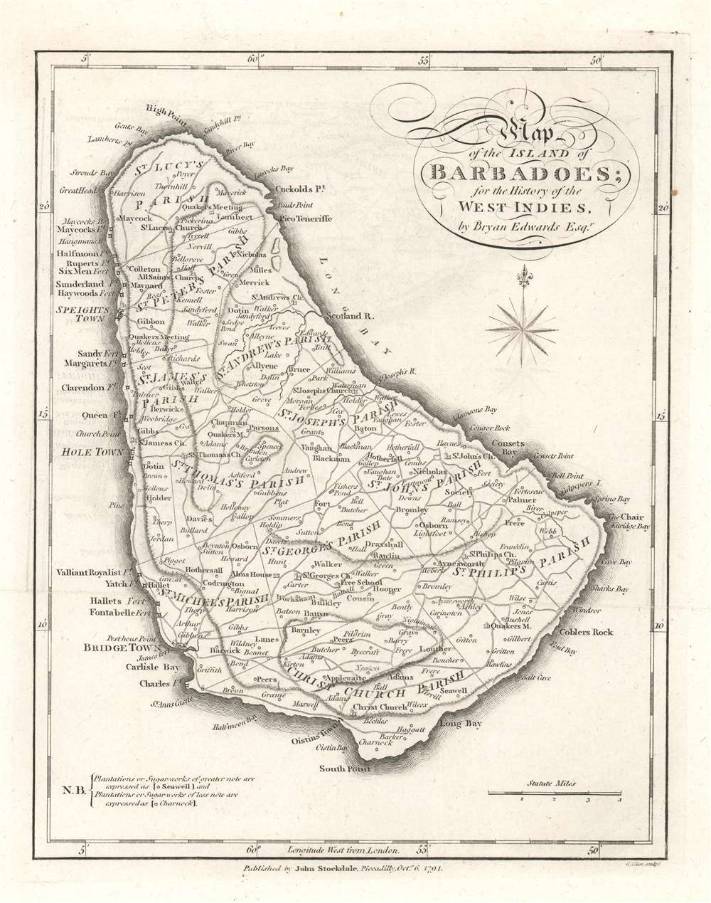 Map of the Island of Barbadoes. - Main View