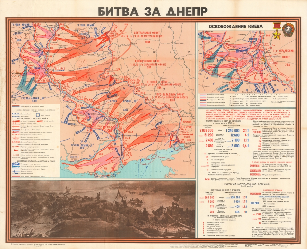 Битва за Днепр / [Battle of the Dnieper]. - Main View