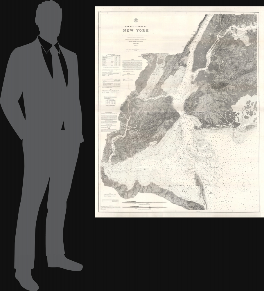 Regional Survey of New York and Its Environs』(3冊セット＝第