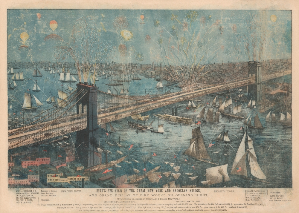 Bird's-Eye View of the Great New York and Brooklyn Bridge, and Grand Display of Fire Works on Opening Night. - Main View