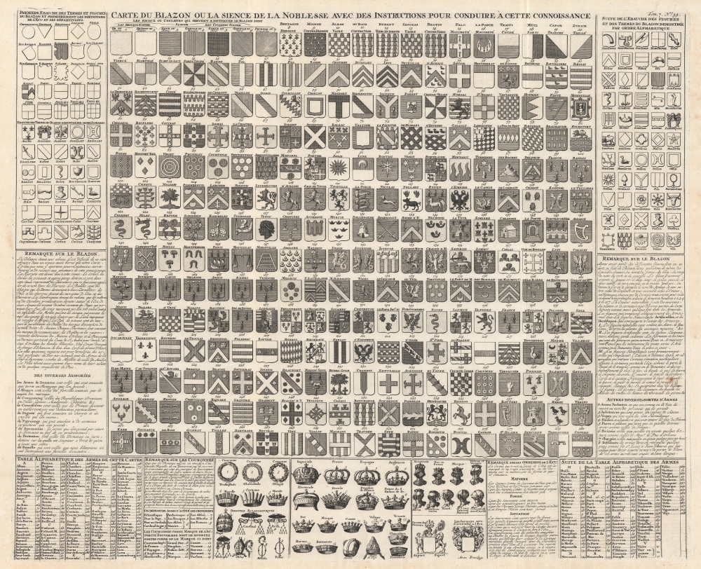 Carte du Blazon ou la Sience de la Noblesse avec des Instructions Pour Conduire à Cette Connoissance. - Main View
