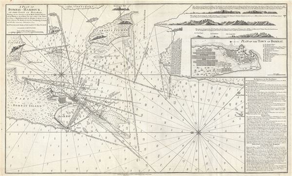 A Plan of Bombay-Harbour on th Coast of Malabar. - Main View