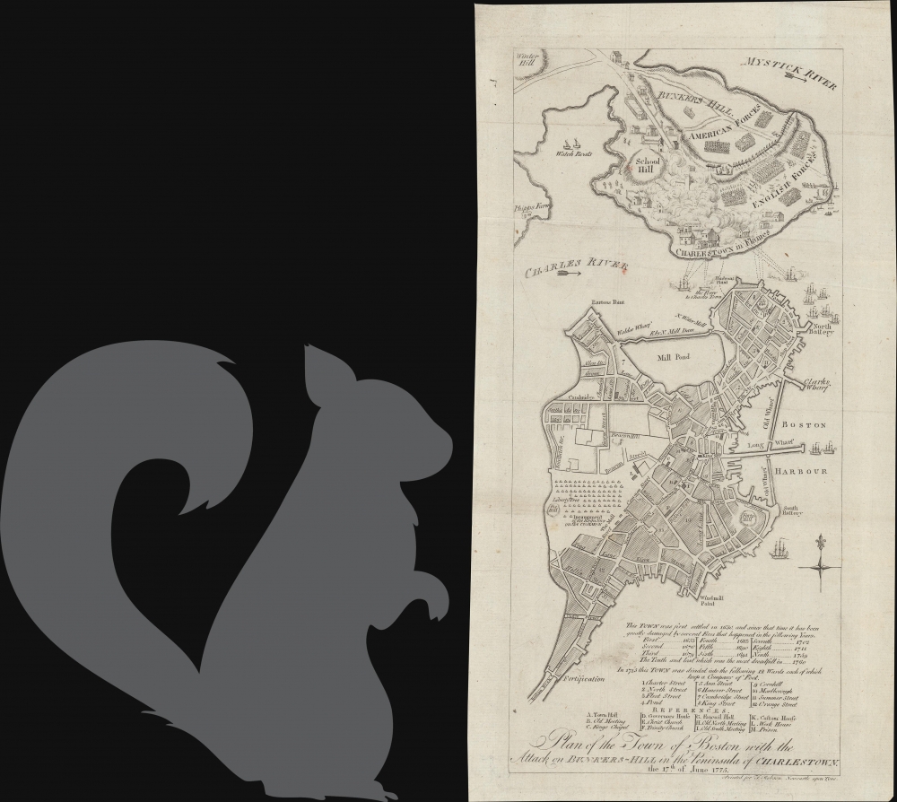 Plan of the Town of Boston with the Attack on Bunkers-Hill in the Peninsula of Charlestown, the 17th of June 1775. - Alternate View 1