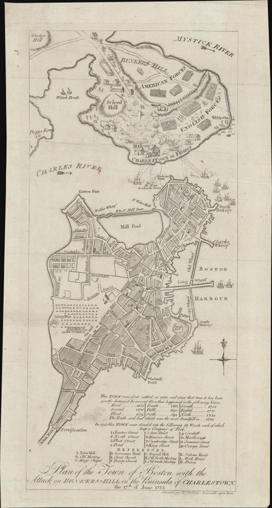 1778 Robson Map of Boston and the Battle of Bunker Hill