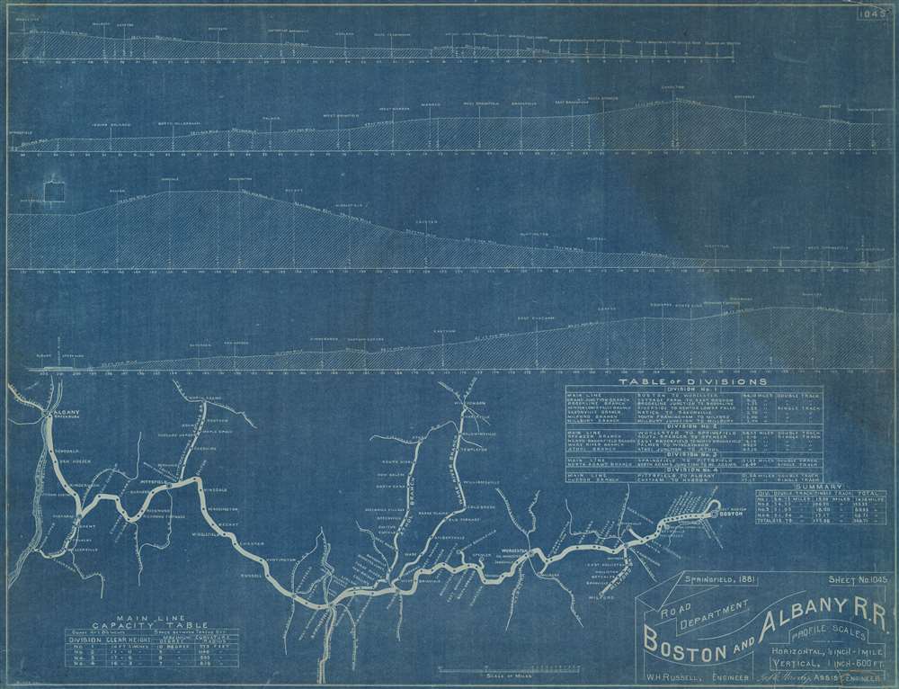 Road Department. Boston and Albany R.R. Sheet No. 1045. - Main View