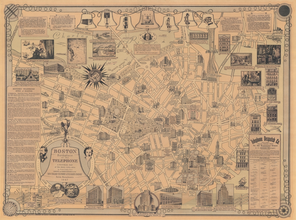 Boston Birthplace of the Telephone. A Pictorial Map of the down town area. - Main View