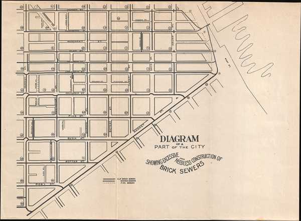 Diagram of a Part of the City Showing Excessive and Needless Construction of Brick Sewers.