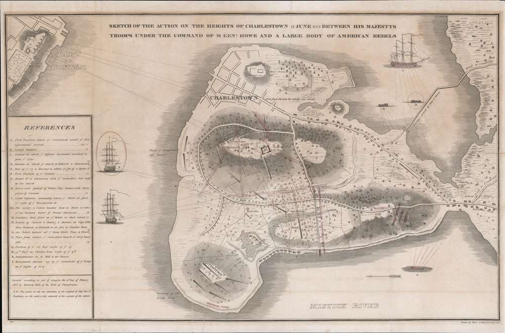 Sketch of the Action on the Heights of Charlestown 17 June 1775 Between His Majesty's Troops Under the Command of M. Genl. Howe and a Large Body of American Rebels. - Main View