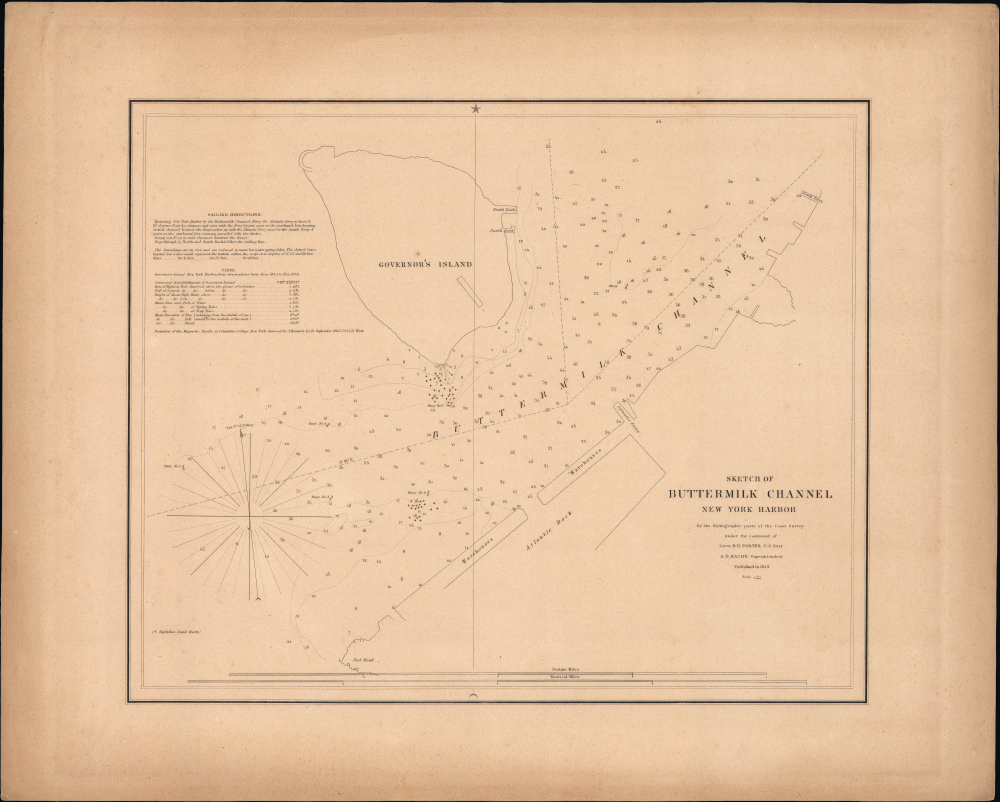 1849 U.S. Coast Survey Chart of the Buttermilk Channel (Brooklyn and Governor's Island), New York Ha