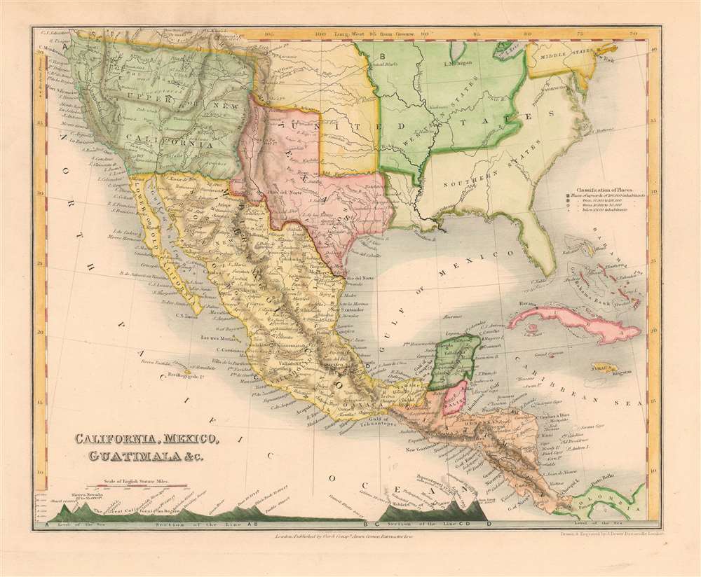 California, Mexico, Guatimala etc. - Main View