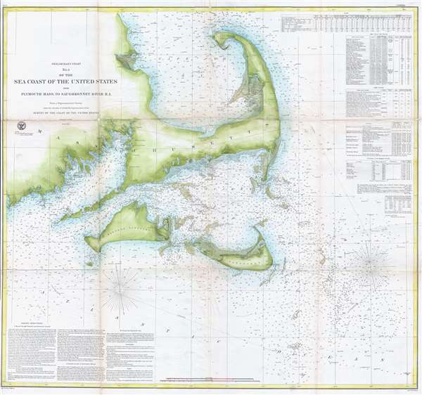Preliminary Chart No. 4 of the Sea Coast of the United States from Plymouth Mass. To Saughkonnet River R. I. - Main View