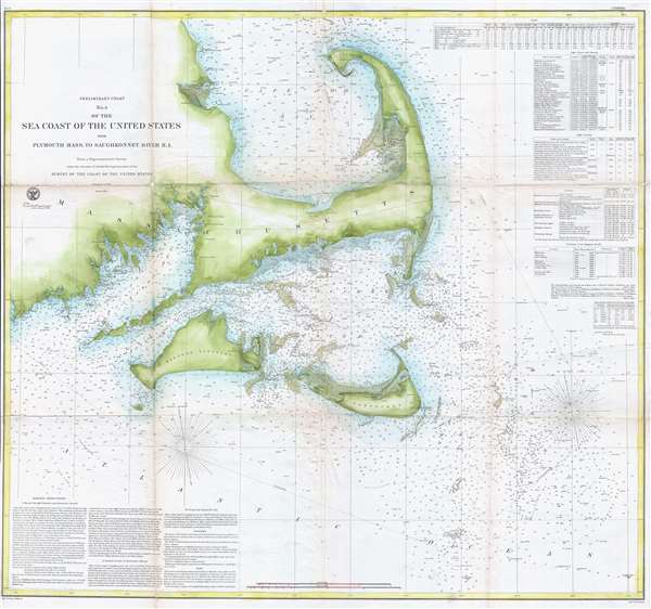 Cape Cod Bay Depth Chart