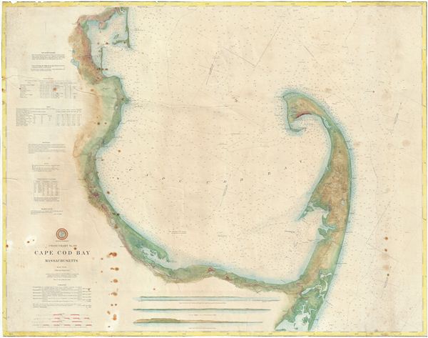 Cape Cod Bay Depth Chart