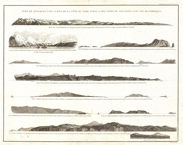 Vues de Quelques Caps et Iles de la Cote du Nord Ouest et des Cotes Du Sud-Ouest et due Sud de L'Amerique. - Main View