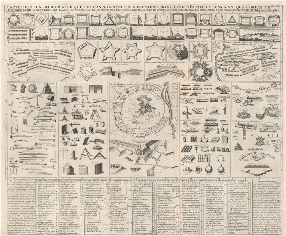 Carte pour contribuer a indiquer la connoissance des premiers principes des fortifications, ainsi que l'ordre de l'attaque, et de la defence des places, les campemens et dispositions des armées, les machines et instrumens de guerre, avec des remarques et des tables pour en faciliter la connoissance. - Main View