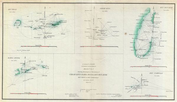 Sketch F No. 2 Showing the progress of the Survey of Cedar Keys, Bahia Honda, Key Biscayne Key West & Dry Tortugas in Section No. VI 1849-51. - Main View