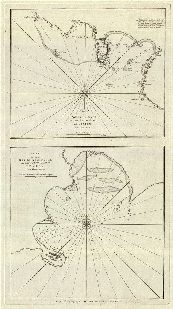 Plan of Ponta de Gala, on the South Coast of Ceylon. - Main View