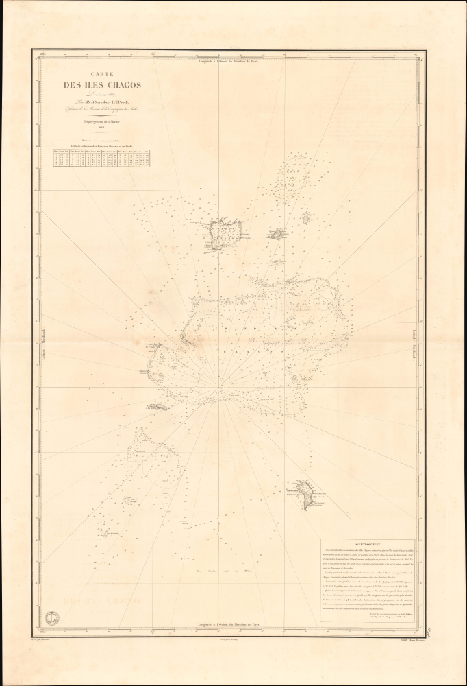 1841 Depot de la Marine Chart of the Chagos Archipelago, Indian Ocean