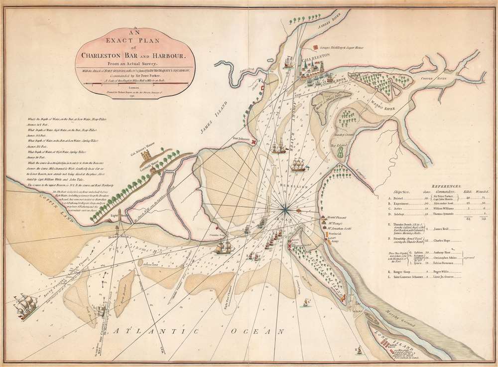 An Exact Plan of Charleston Bar and Harbour From an Actual Survey. - Main View