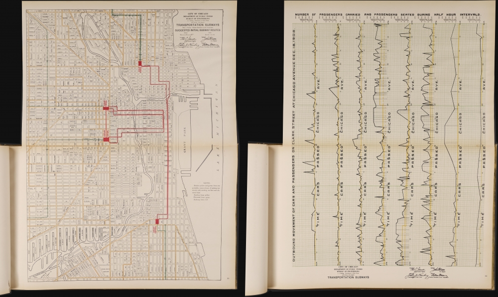 City of Chicago Report on Transportation Subways. - Alternate View 4