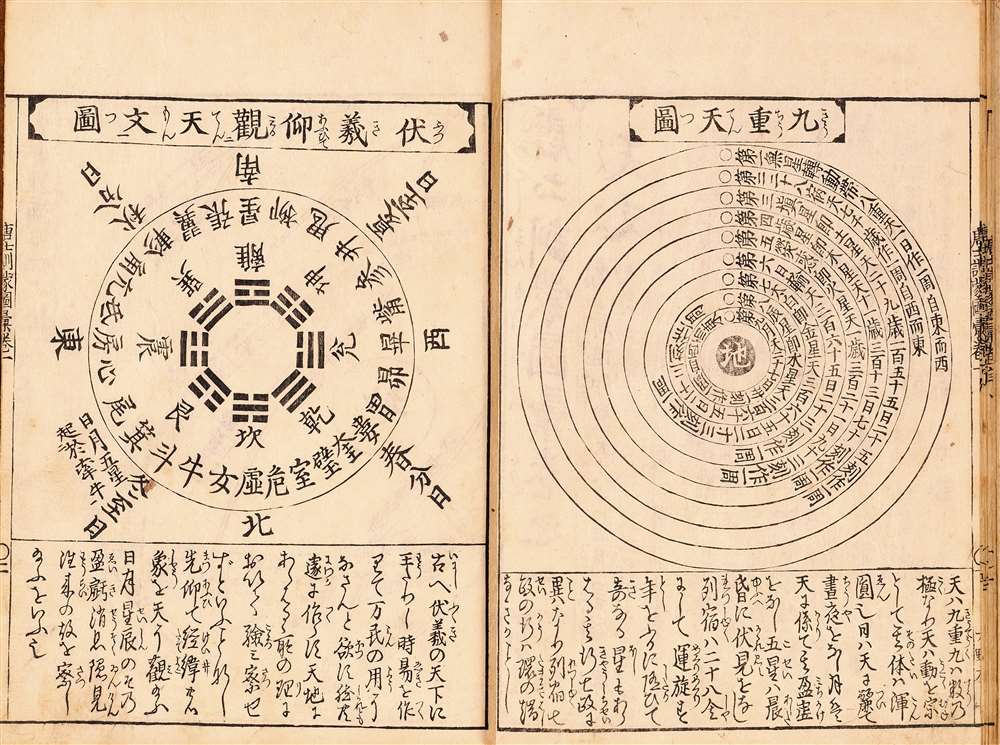 唐土訓蒙圖彙, 一 天文 / [Enlightening Illustrations of China, Vol. 1 'Astronomy']. - Alternate View 7