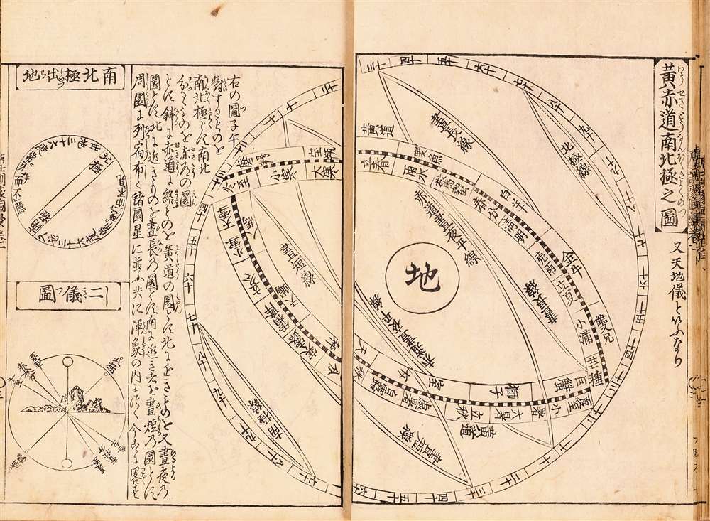 唐土訓蒙圖彙, 一 天文 / [Enlightening Illustrations of China, Vol. 1 'Astronomy']. - Alternate View 8