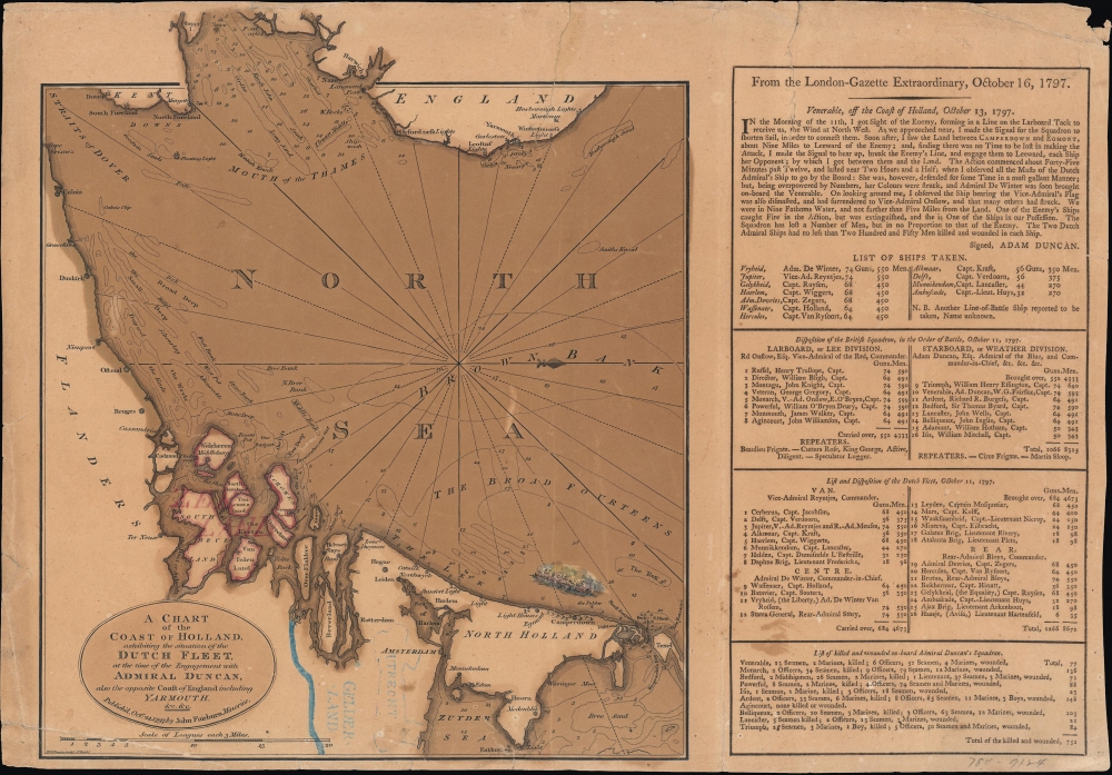 A chart of the coast of Holland exhibiting the situation of the Dutch fleet... - Main View