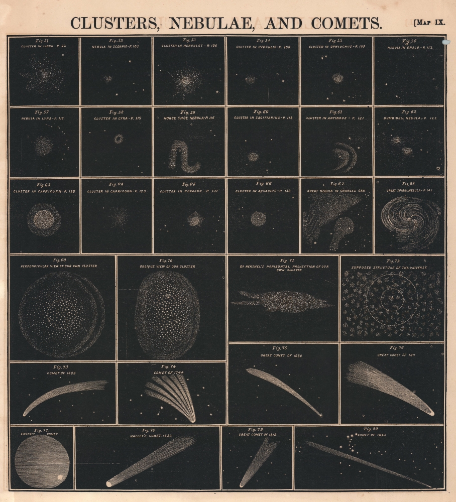 Clusters, Nebulae, and Comets. - Main View