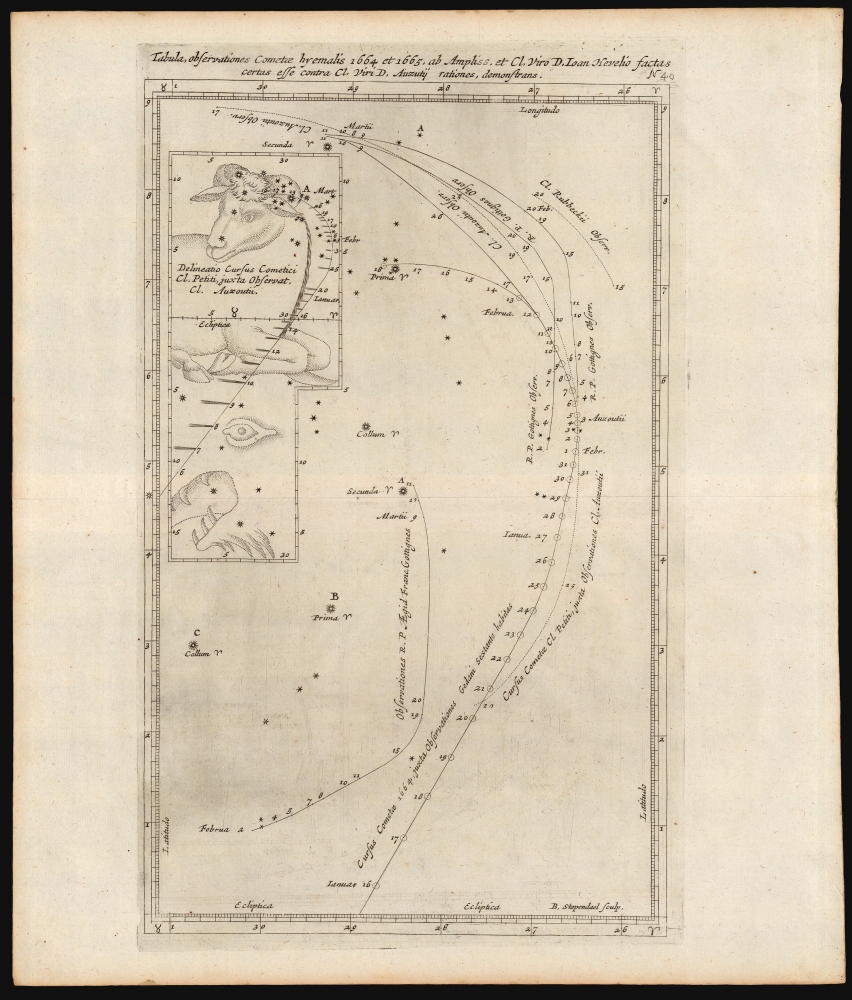 1668 Lubieniecki Chart Depicting the Movement of Comets