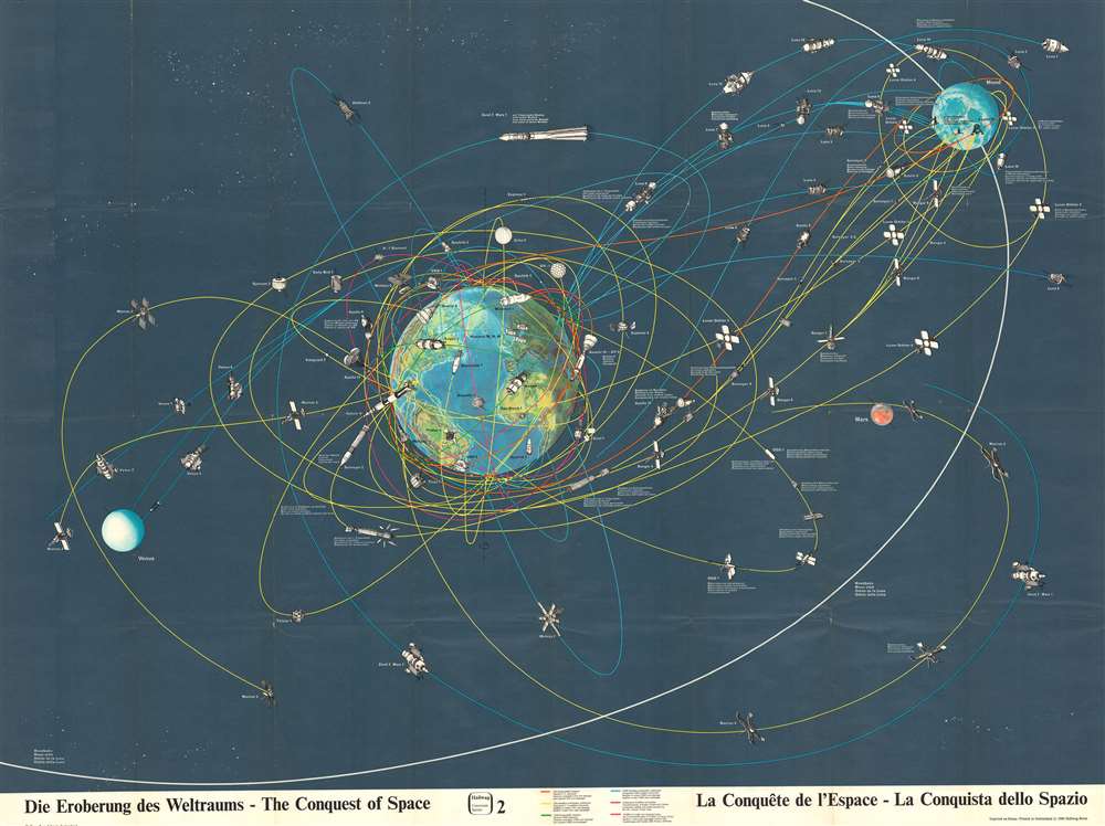 Die Eroberung des Weltraums - The Conquest of Space - La Conquête de l'Espace - La Conquista dello Spazio. - Main View