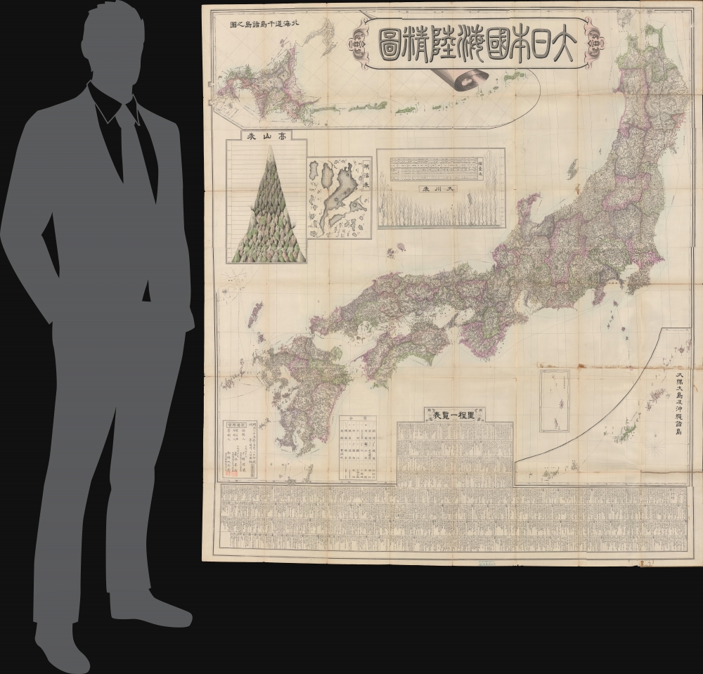 大日本國海陸精圖 / [Map of the Lands and Seas of Japan
