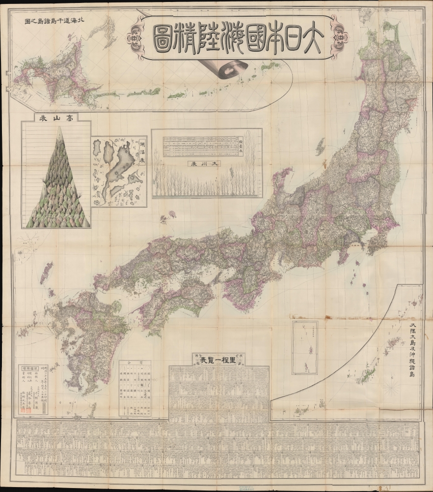 大日本國海陸精圖 / [Map of the Lands and Seas of Japan]. - Main View