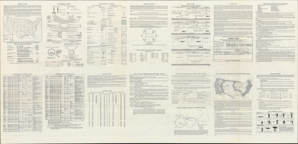 Dallas Sectional Aeronautical Chart. 43rd Edition. U. S. Air Force Edition. - Alternate View 2