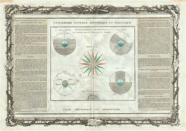 1786 Desnos and de la Tour Map or Chart of Geometric Models