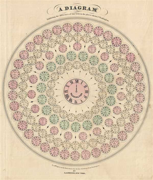 A Diagram Exhibiting the difference of time between the places shown and Washington. - Main View