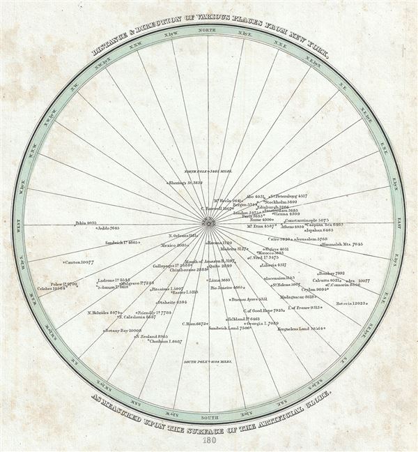 Distance & Direction of Various Places from New York, As Measured upon the Surface of the Artificial Globe. - Main View