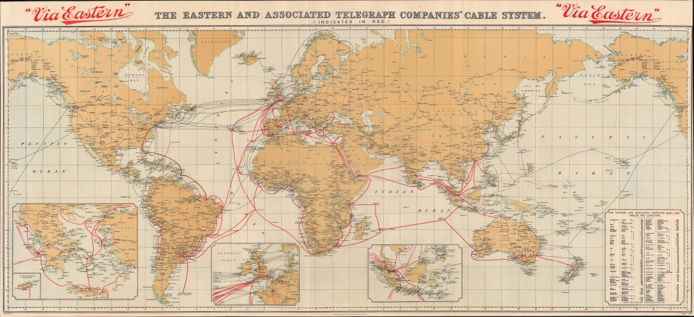 The Eastern and Associated Telegraph Companies' Cable System. - Main View