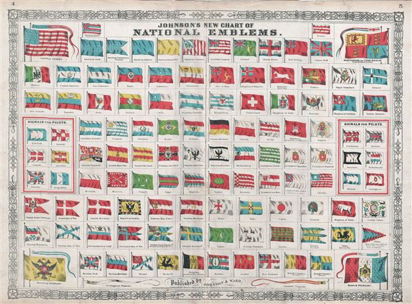 Johnson's New Chart of National Emblems. - Main View