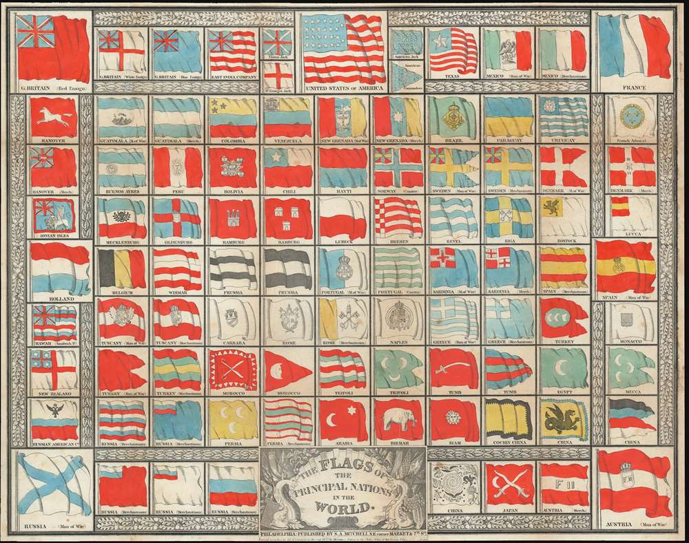 The Flags of the Principal Nations in the World. - Main View